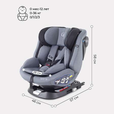 Автокресло Rant Nitro Isofix 0+/1/2/3 (0-36 кг)