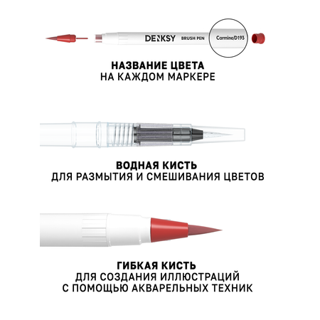 Маркеры DENKSY 12 цв.