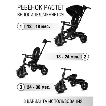Трехколесный велосипед CITYRIDE