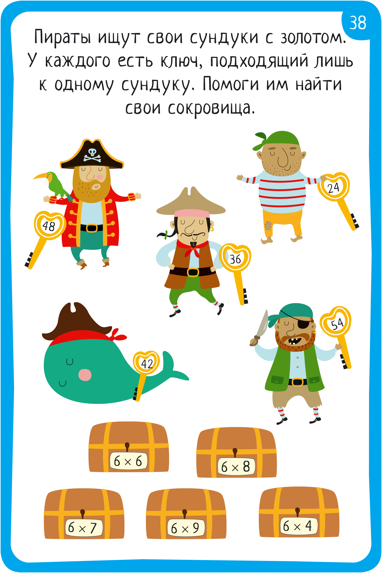 IQ карточки АЙРИС-пресс Многоразовые с маркером 7+ Таблица умножения - фото 5