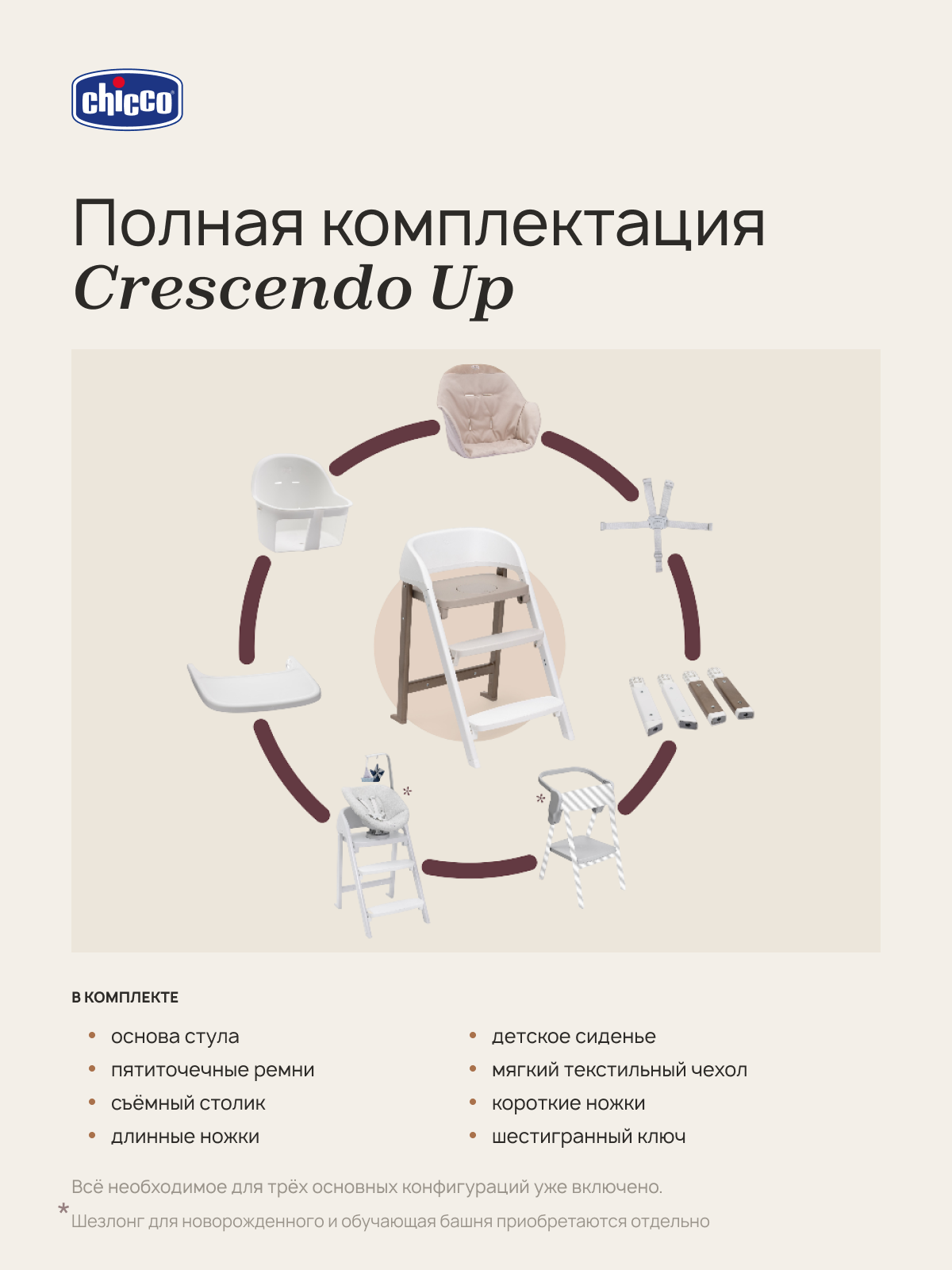 Стульчик для кормления Chicco белый - фото 16
