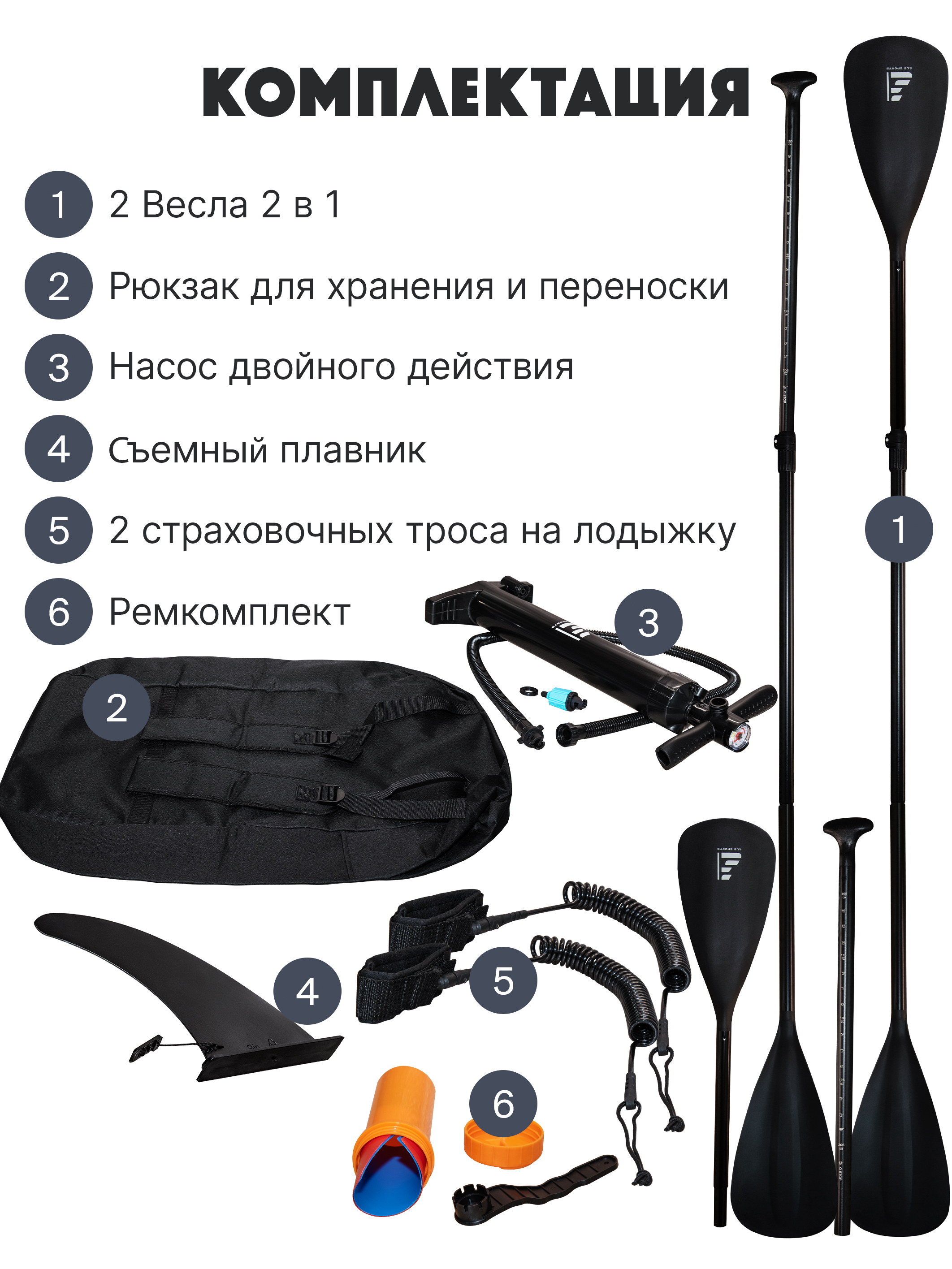 Сапборд ALS 420х90х15 см - фото 3
