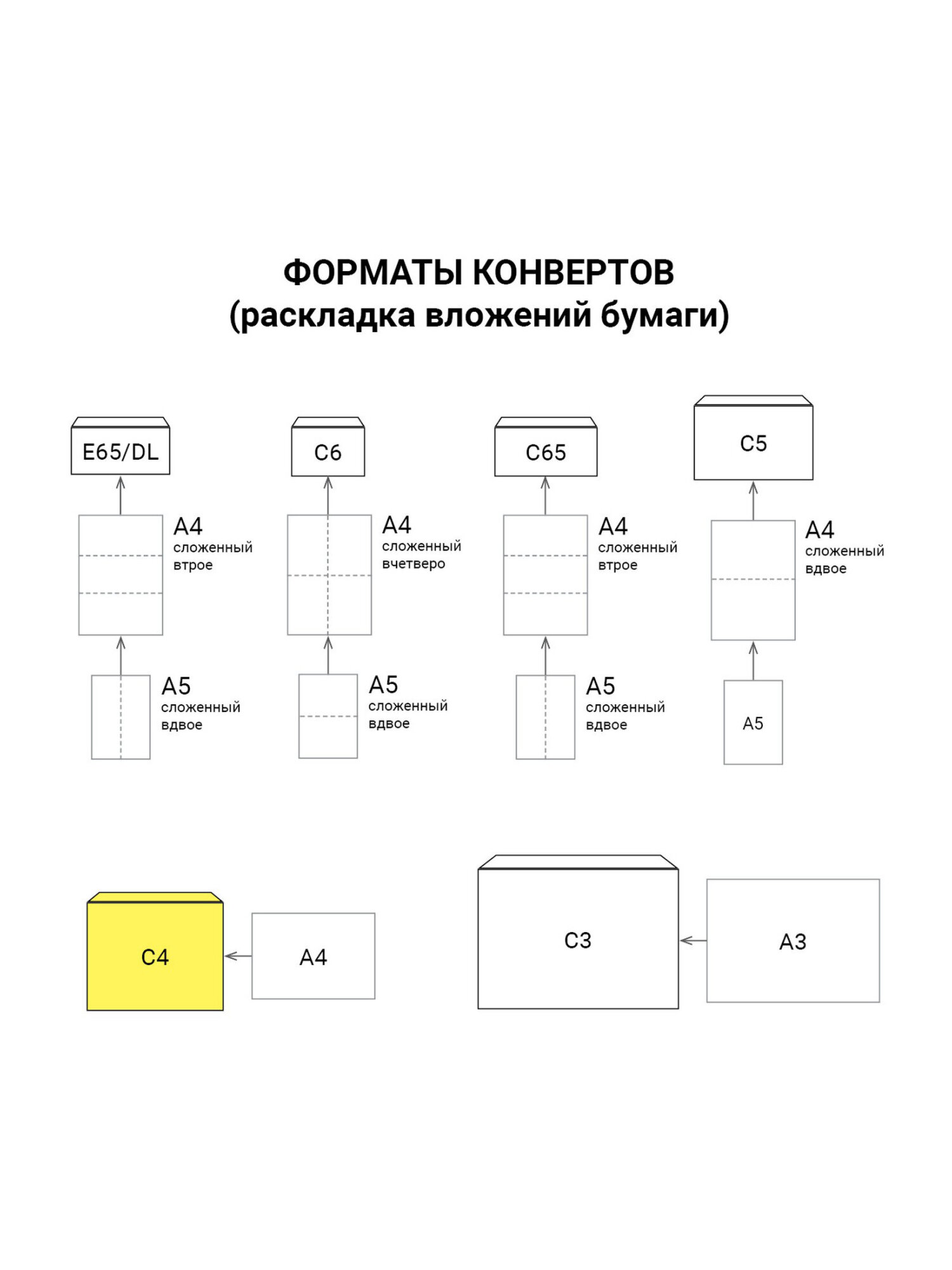 Конверт Brauberg почтовый бумажный С4 229х324 мм 25 шт - фото 12
