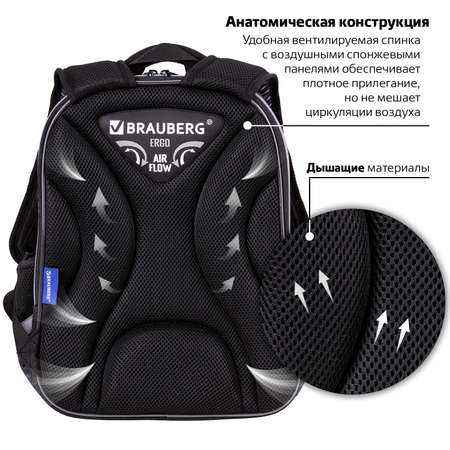 Ранец Brauberg