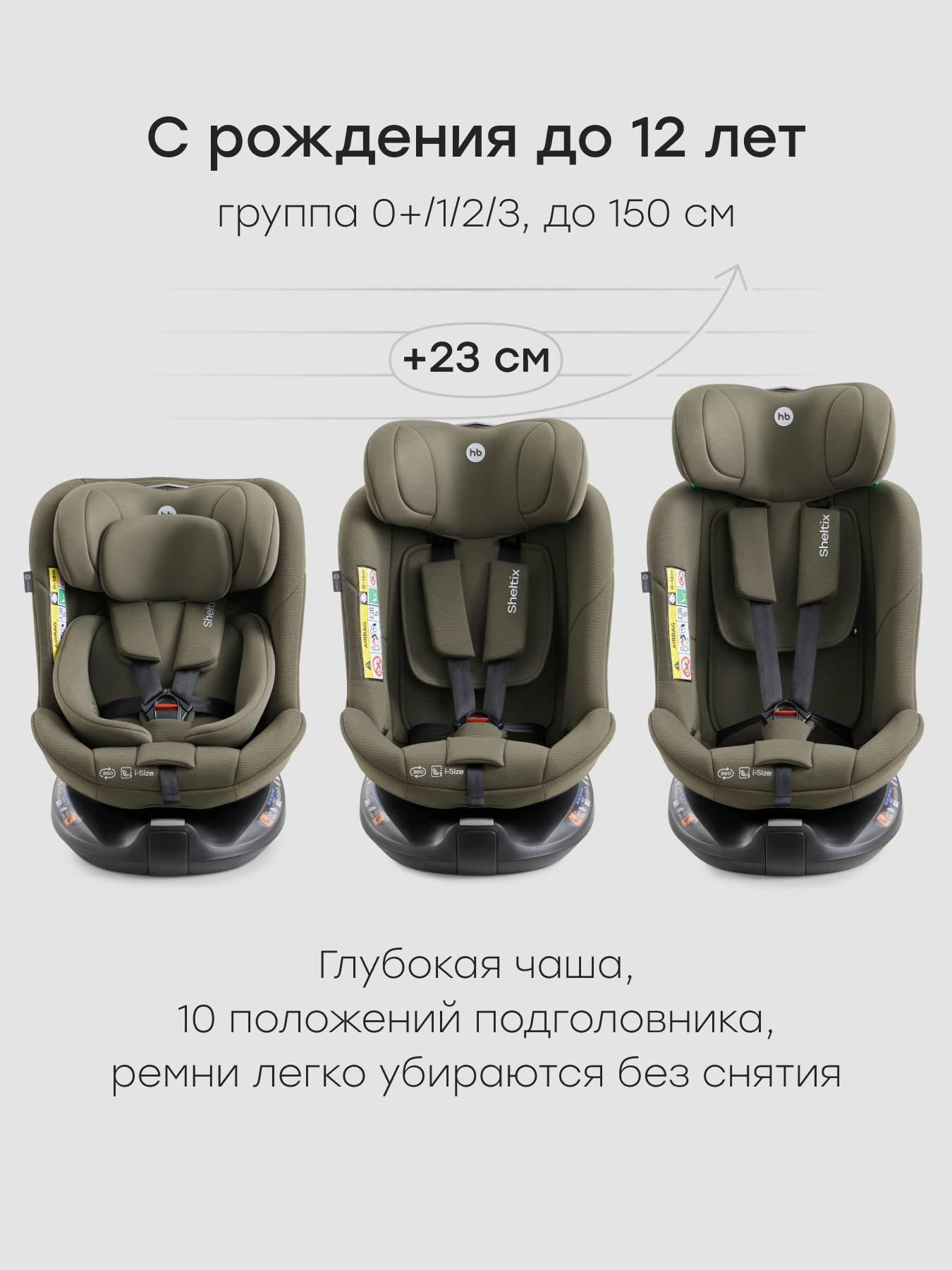Автокресло Happy Baby Sheltix Isofix 0+/1/2/3 (0-36 кг) зеленый - фото 4