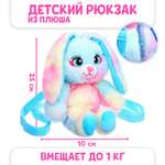 Рюкзак Milo Toys