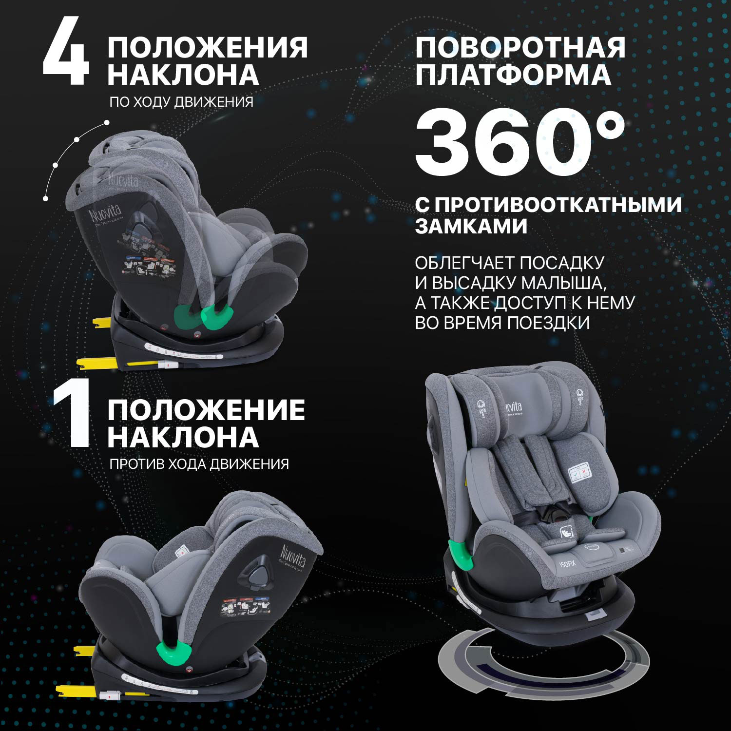 Автокресло Nuovita Isofix 0+/1/2/3 (0-36 кг) - фото 7