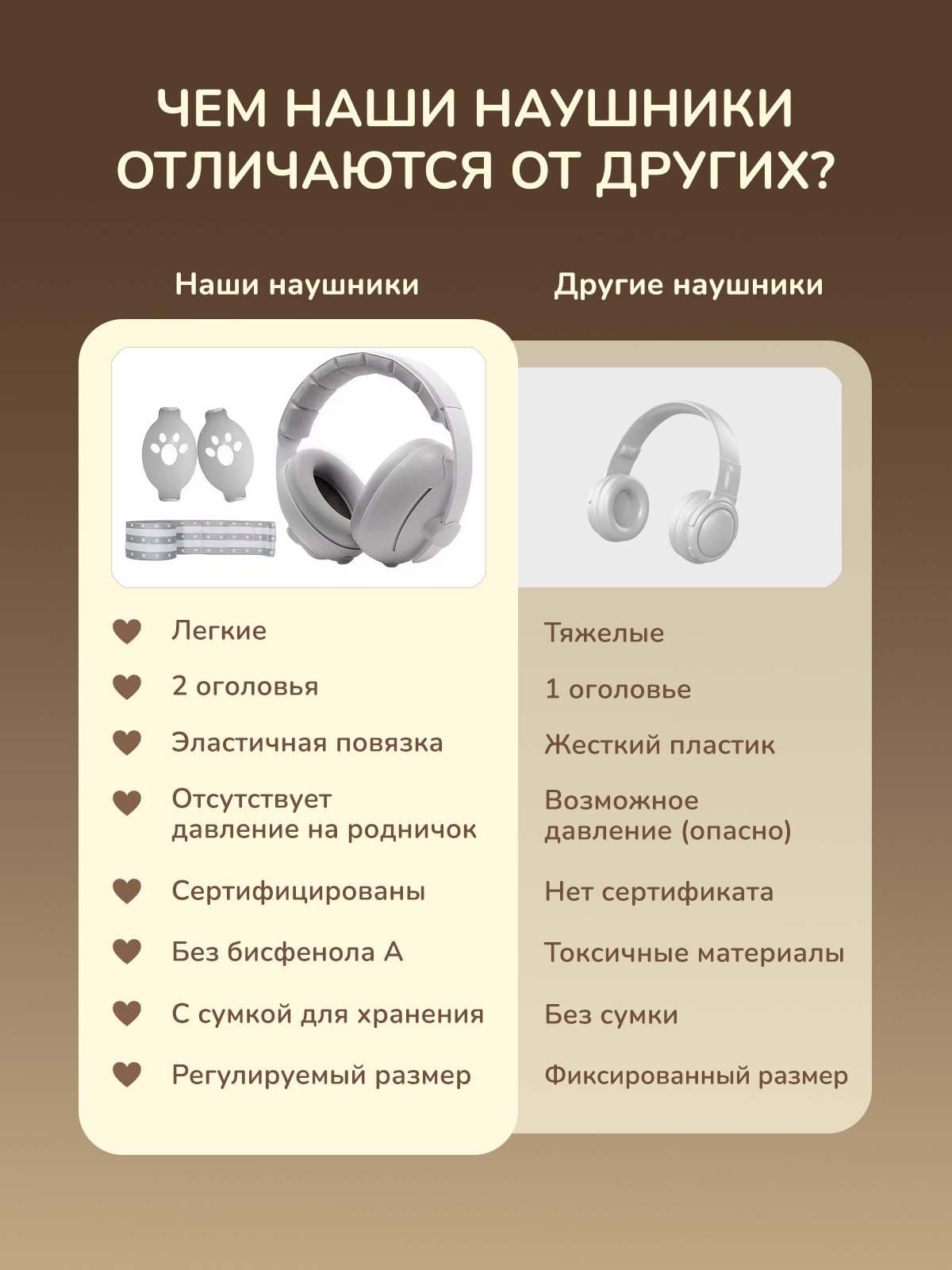 Детские наушники Хевель шумоподавляющие - фото 6