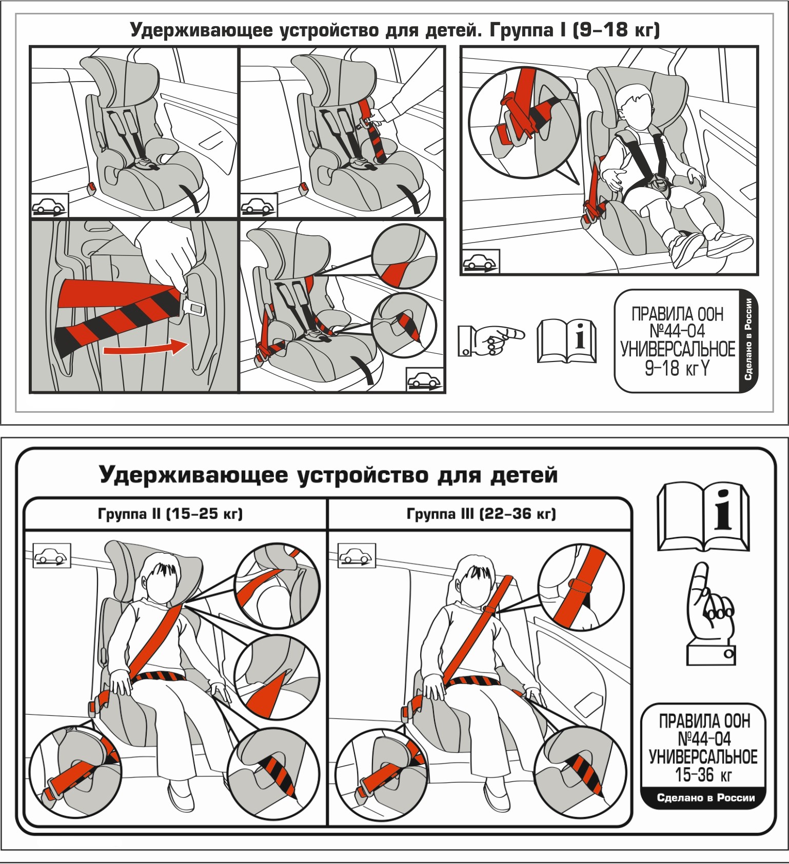 Автокресло Babyton Sirius I/II/III black-grey 1/2/3 (9-36 кг) - фото 29
