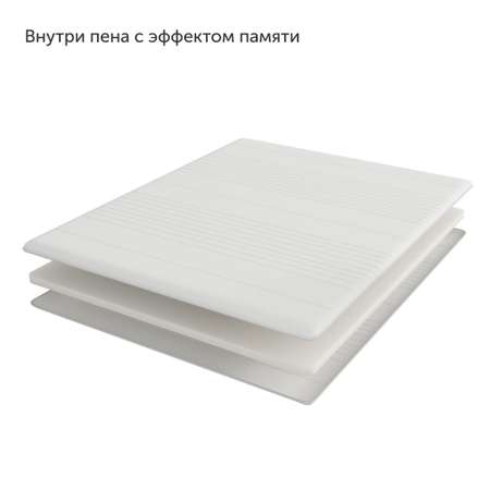 Матрас IKEA Туссой 200х140