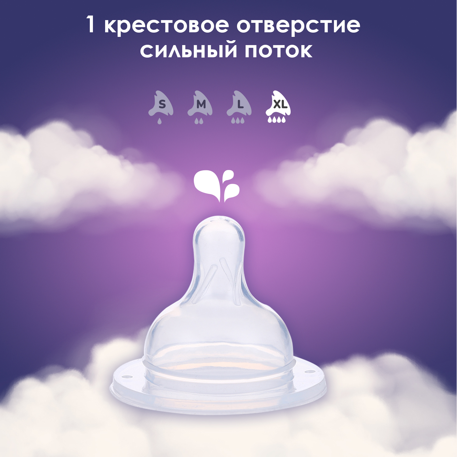 Соска KUNDER XL - фото 3