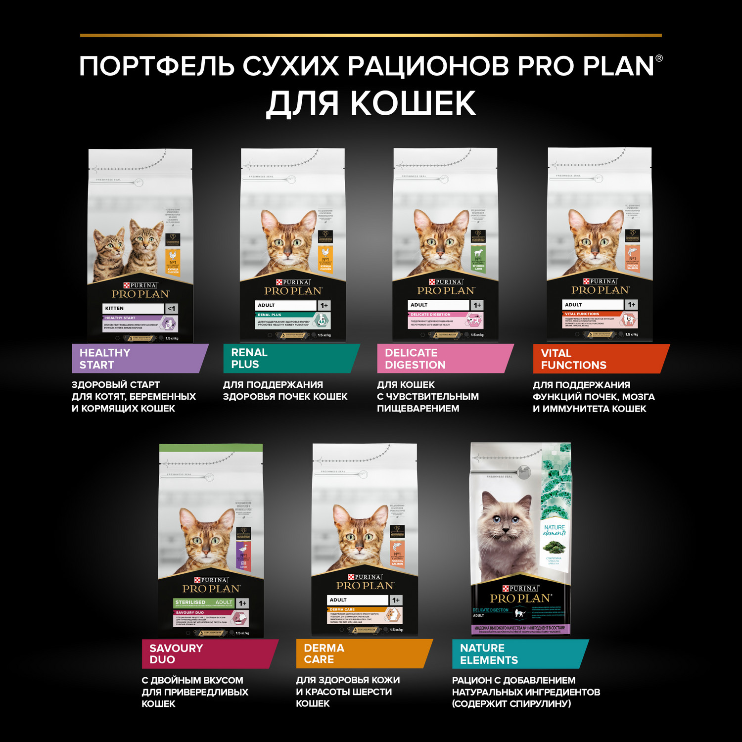 Корм сухой для кошек PRO PLAN RENAL PLUS 3 кг с лососем для стерилизованных - фото 11