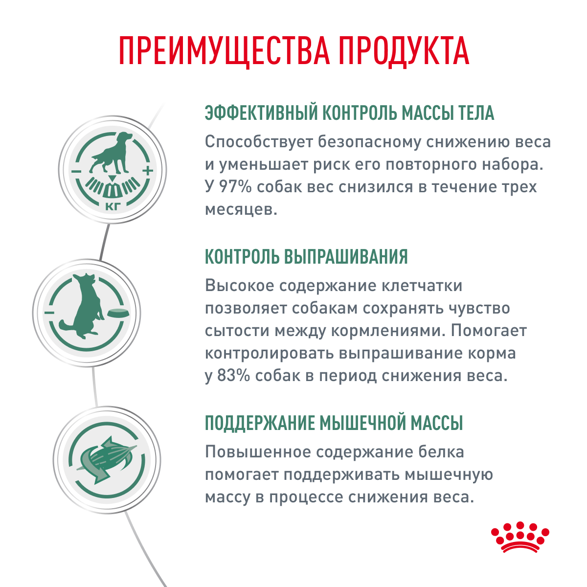 Корм для собак ROYAL CANIN Satiety management 30 контроль веса 1.5кг - фото 3