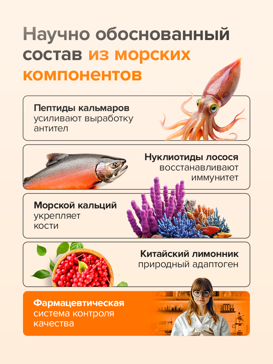 Кормовая добавка Pets health Поддержка здоровья - фото 3