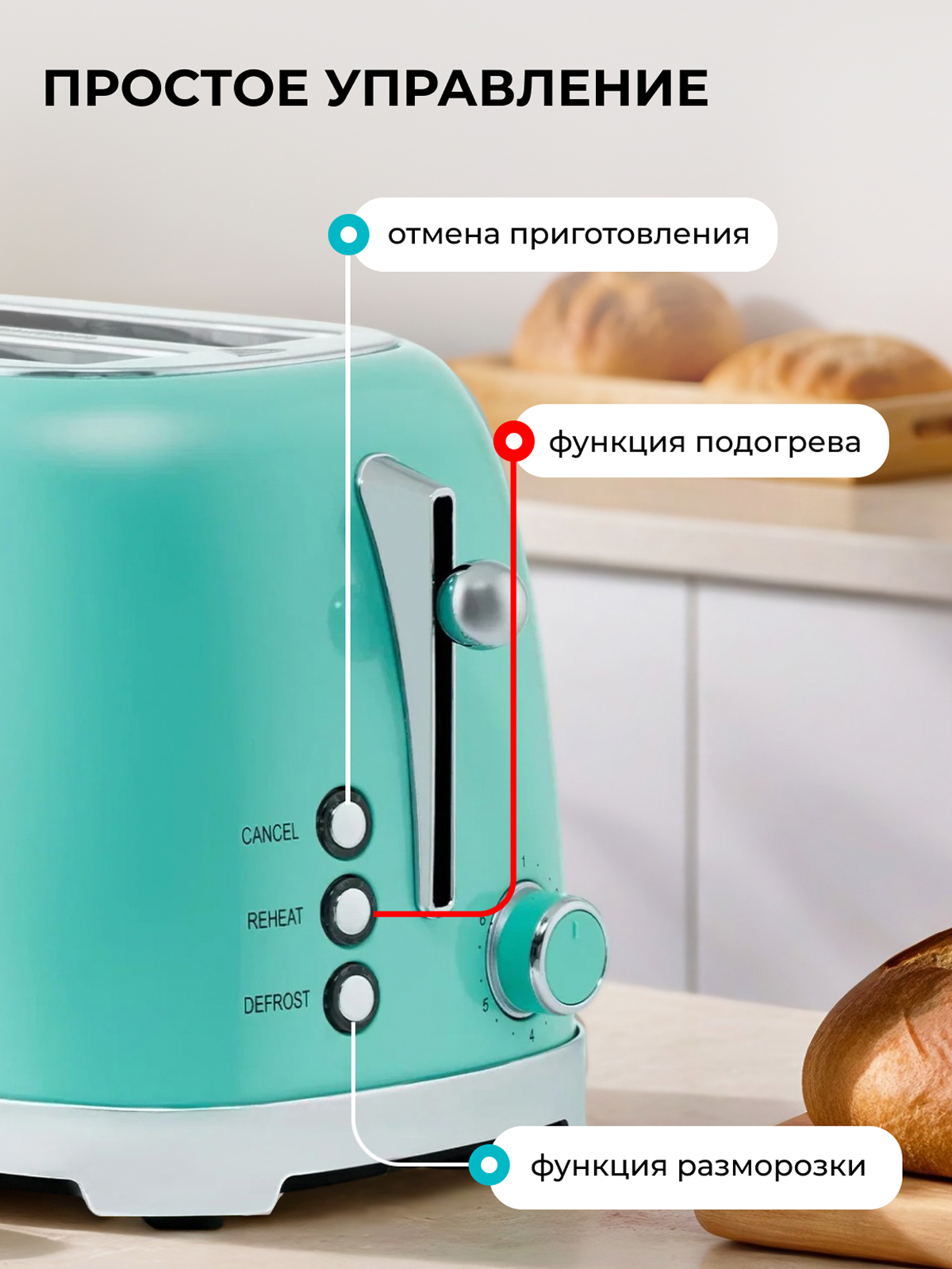 Тостер Galaxy LINE GL2917 - фото 3