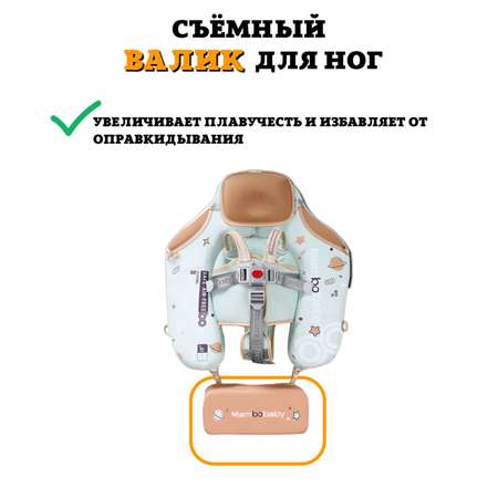 Складной круг для плавания детский Newone с трусами и навесом 3-24 месяца