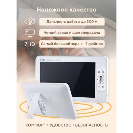 Видеоняня беспроводная nino SM70PTZ