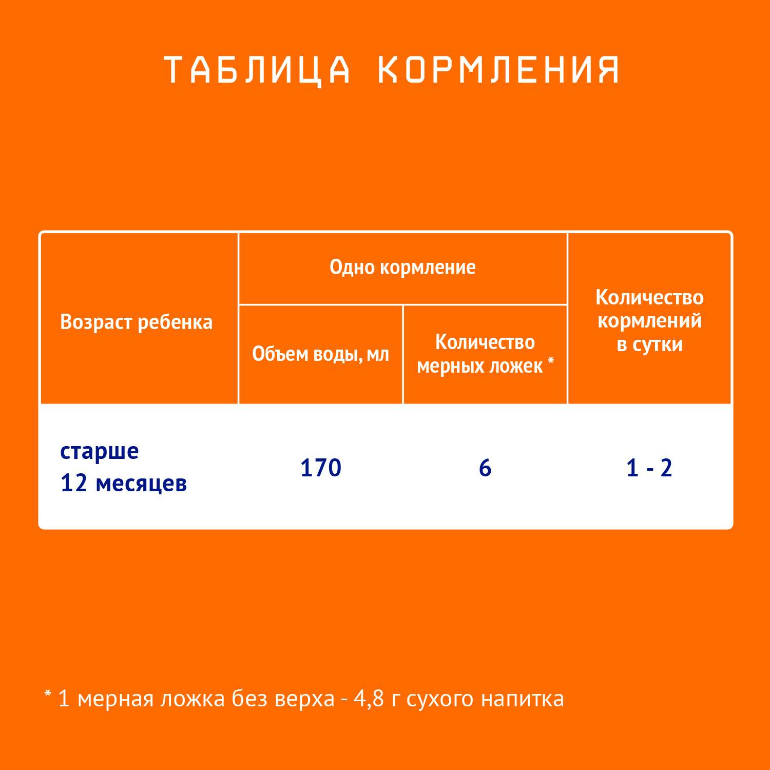 Напиток молочный Nutrilak 3 600г с 12месяцев - фото 4