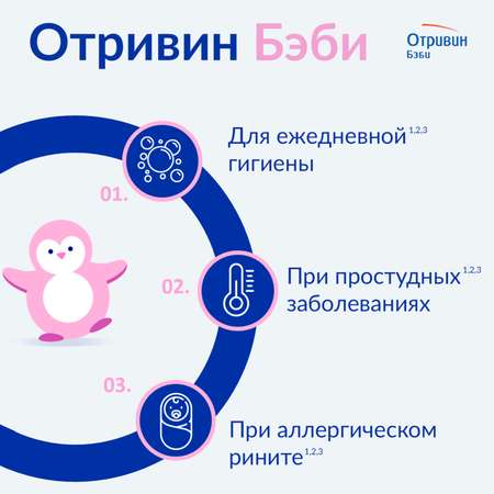Механический аспиратор Отривин