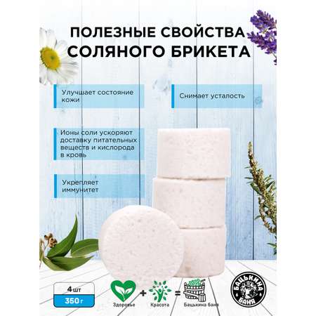Соль для ванн Бацькина баня
