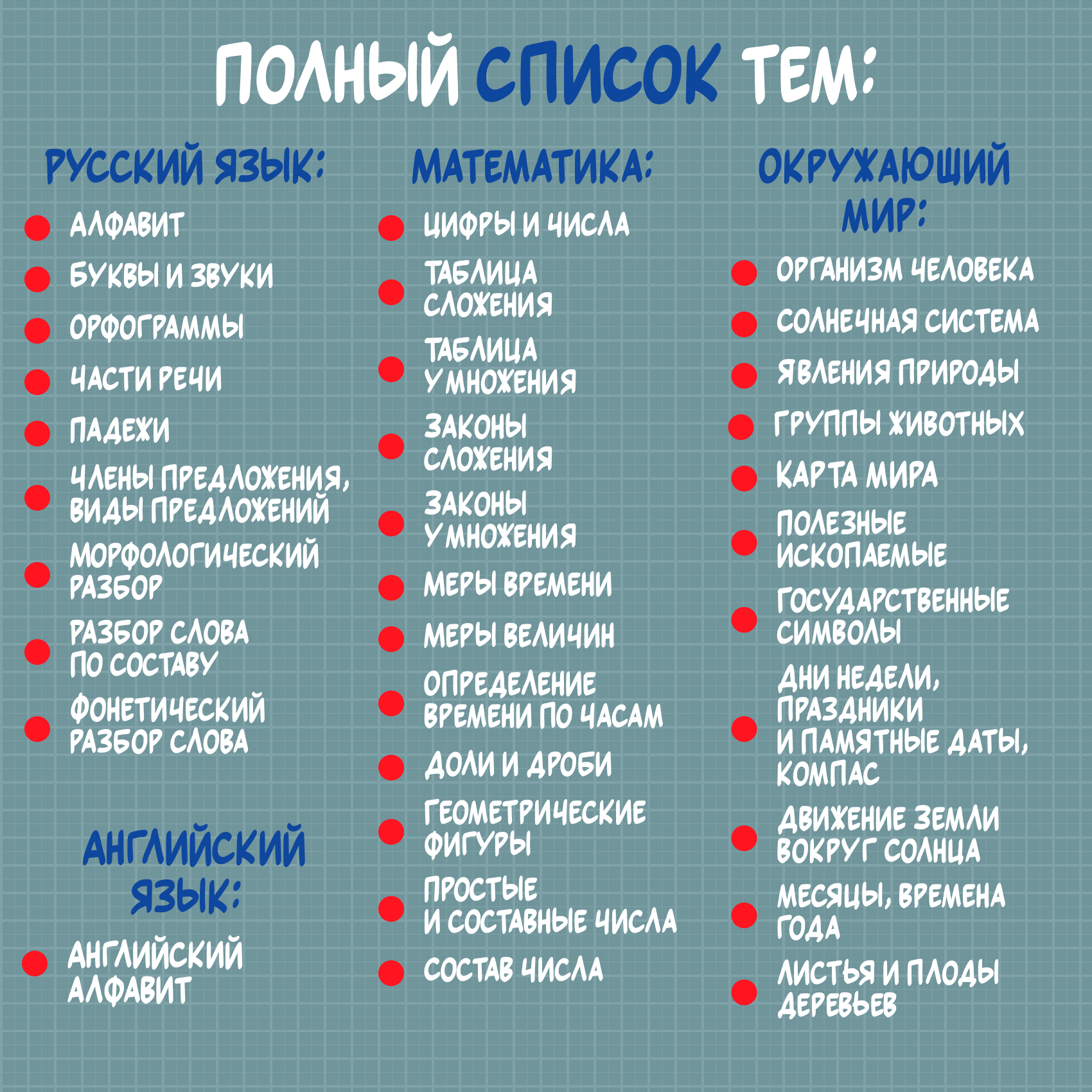 Настольная игра Дрофа-Медиа - фото 9