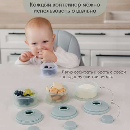 Контейнер для молочной смеси Paomma и детского питания 3 отделения цвет Зеленовато Серый