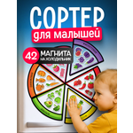 Настольная игра Кубрикум