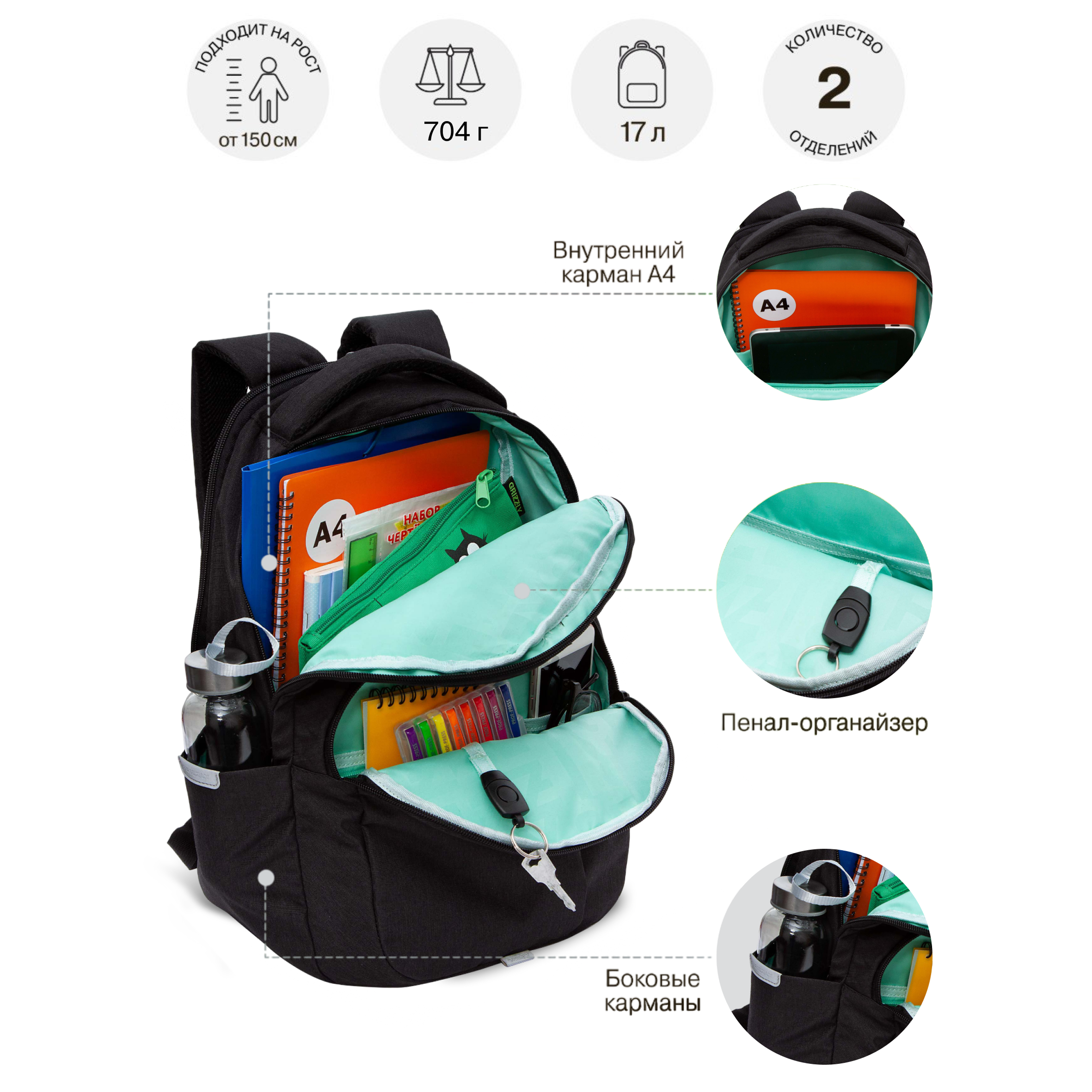 Рюкзак Grizzly для девочки - фото 7