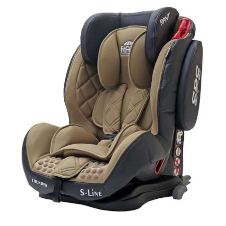 Автокресло Rant Isofix 1/2/3 (9-36 кг)