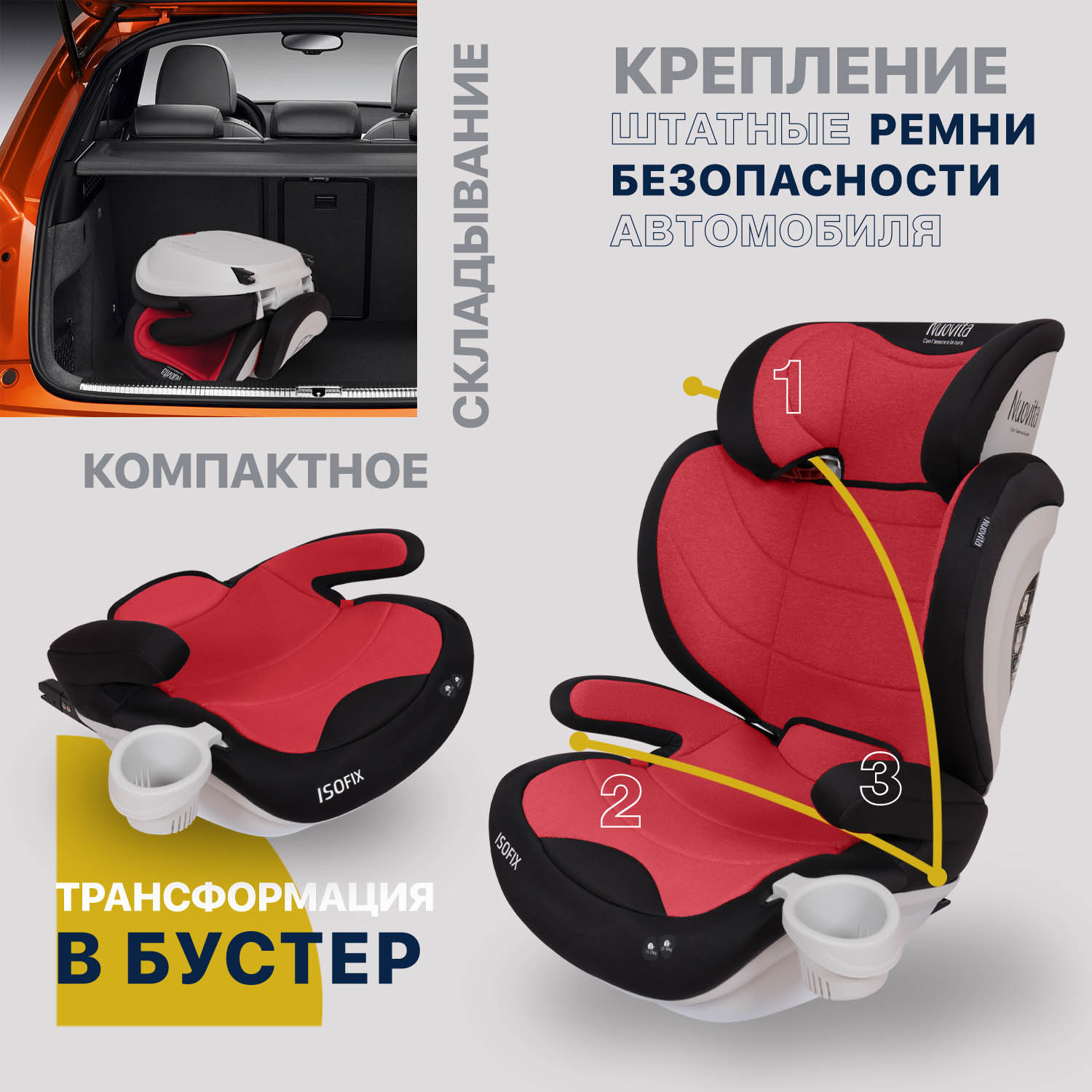 Автокресло Nuovita Isofix 2/3 (15-36 кг) - фото 8