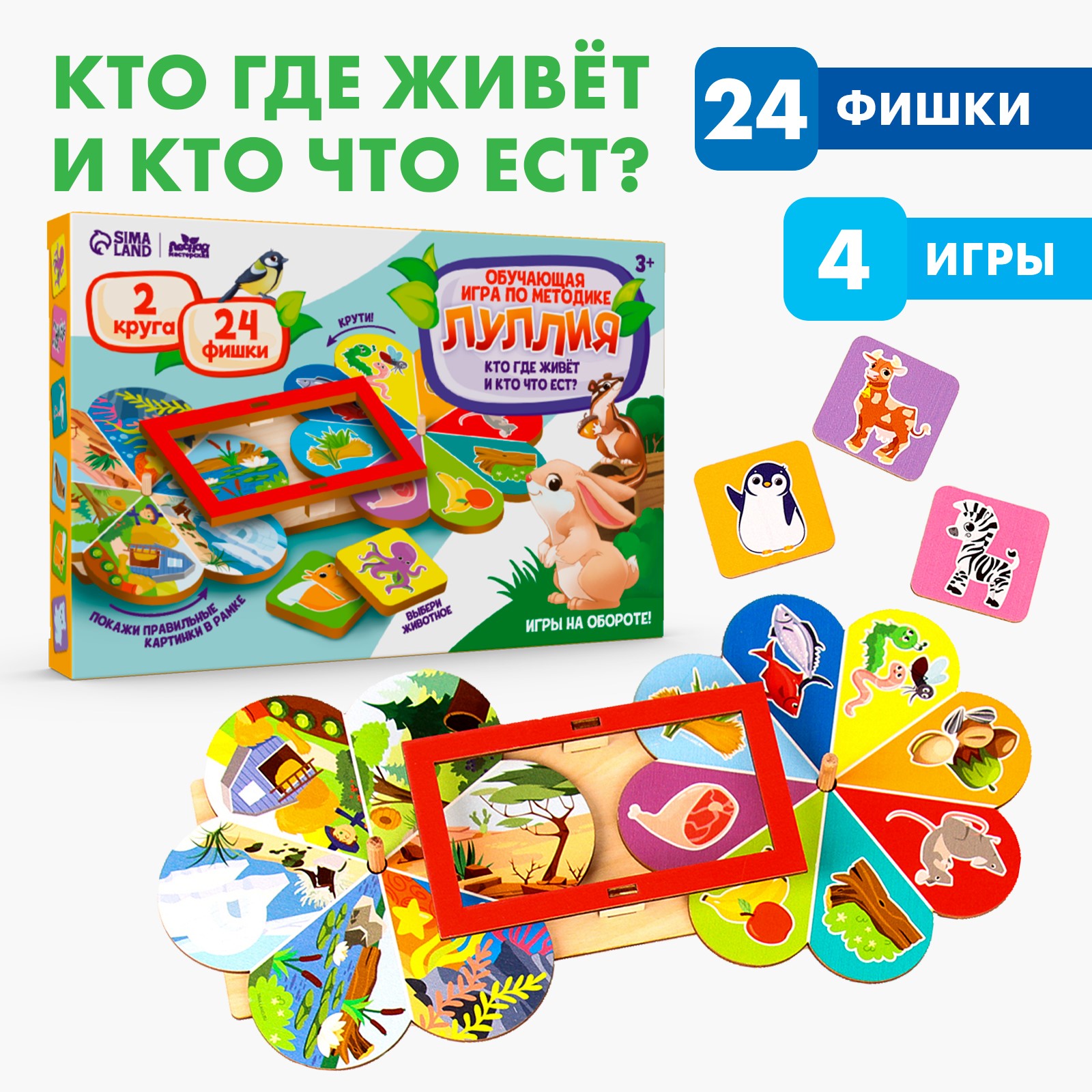 Настольная игра Лесная мастерская Кто где живёт и кто что ест - фото 1
