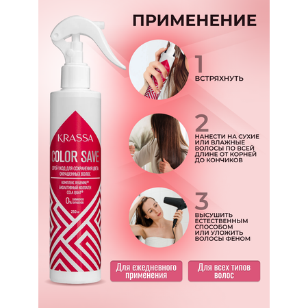 Спрей KRASSA 250 мл