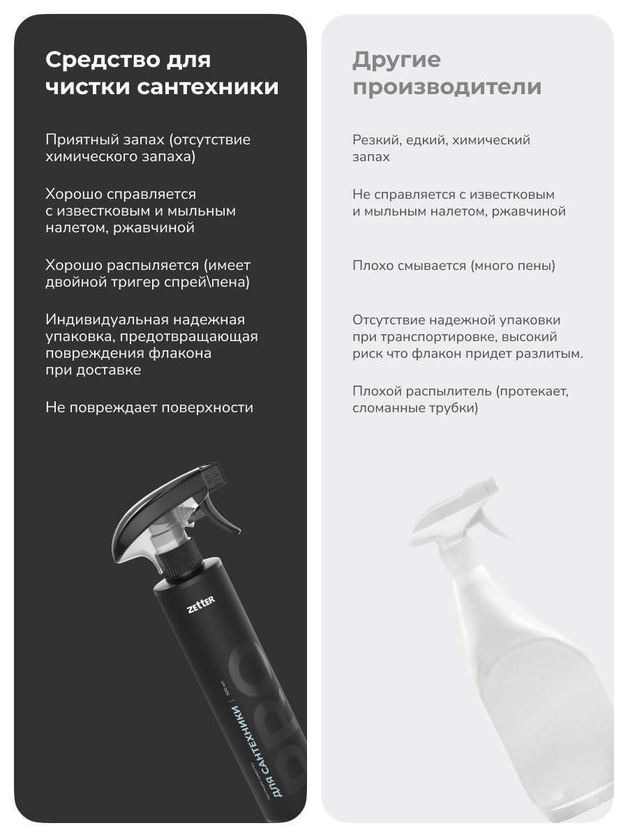 Средство Zetter моющее для чистки сантехники 500 мл - фото 6