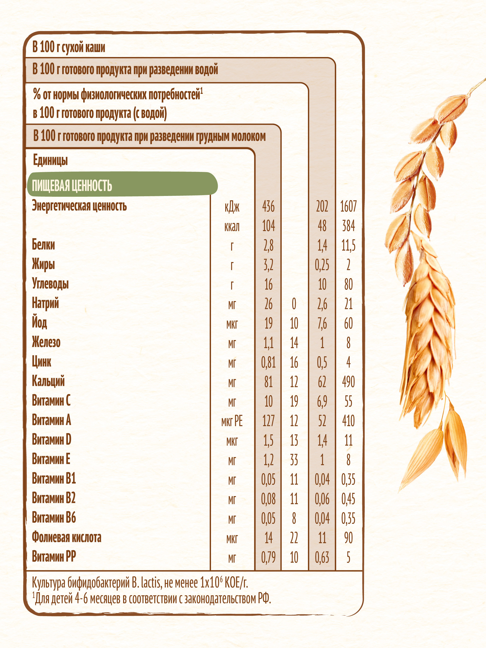 Каша Nestle безмолочная овсянка сухая мультизлак 200г с 6 месяцев - фото 9