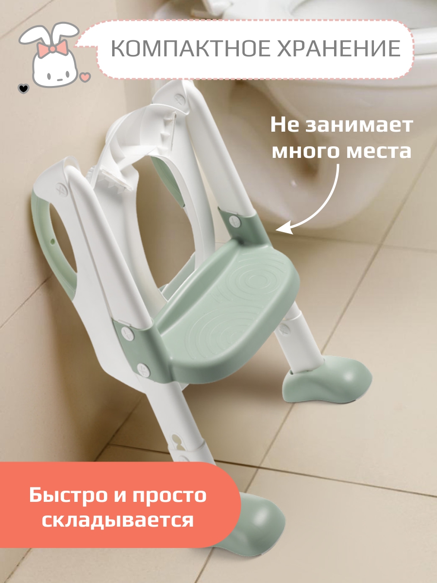 Накладка на унитаз KidWick Panda Soft зеленый - фото 6