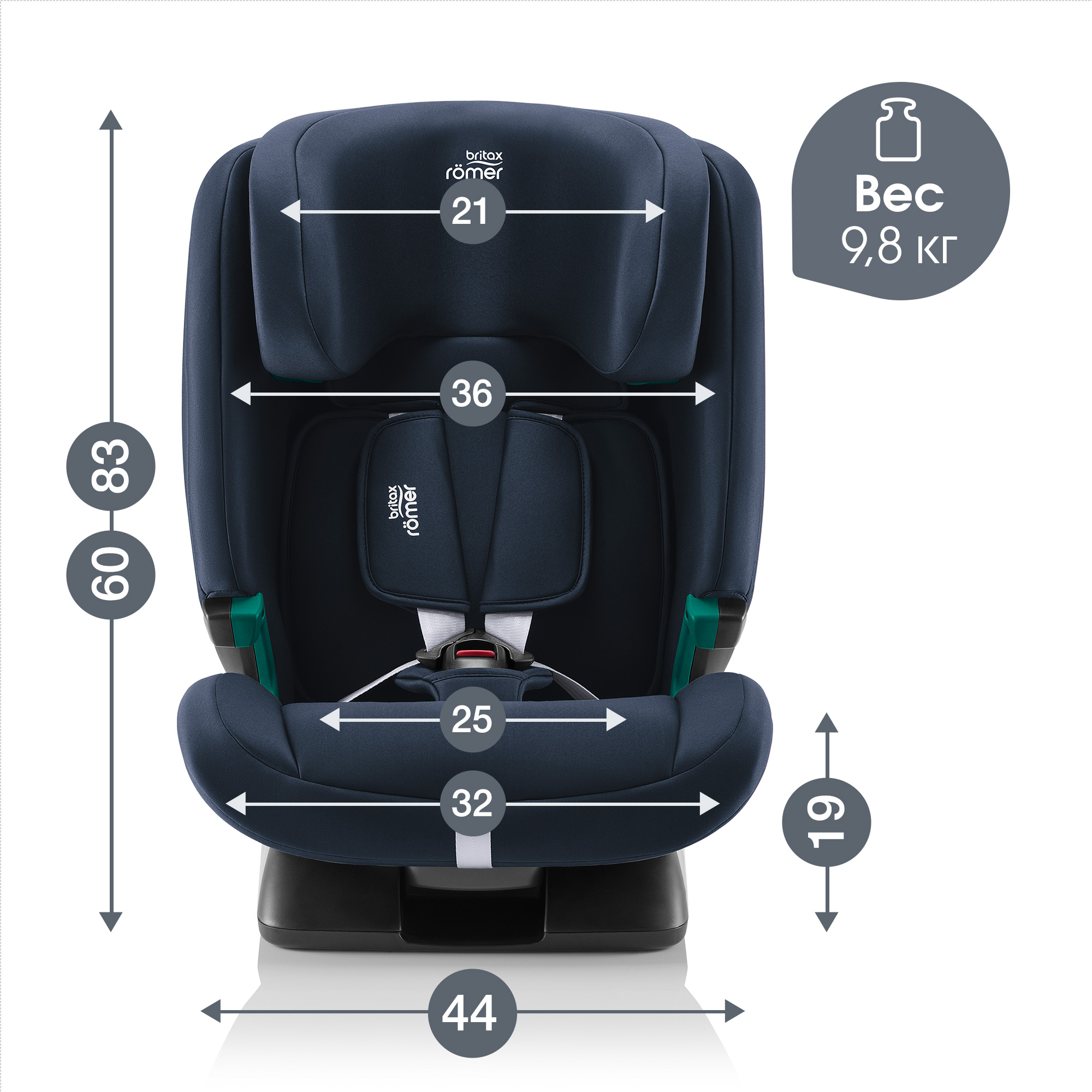Автокресло Britax Roemer Evolvafix Isofix 1/2/3 (9-36 кг) - фото 12