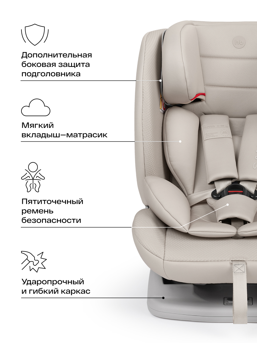 Автокресло Happy Baby Sandex 0+/1/2/3 (0-36 кг) бежевый - фото 4