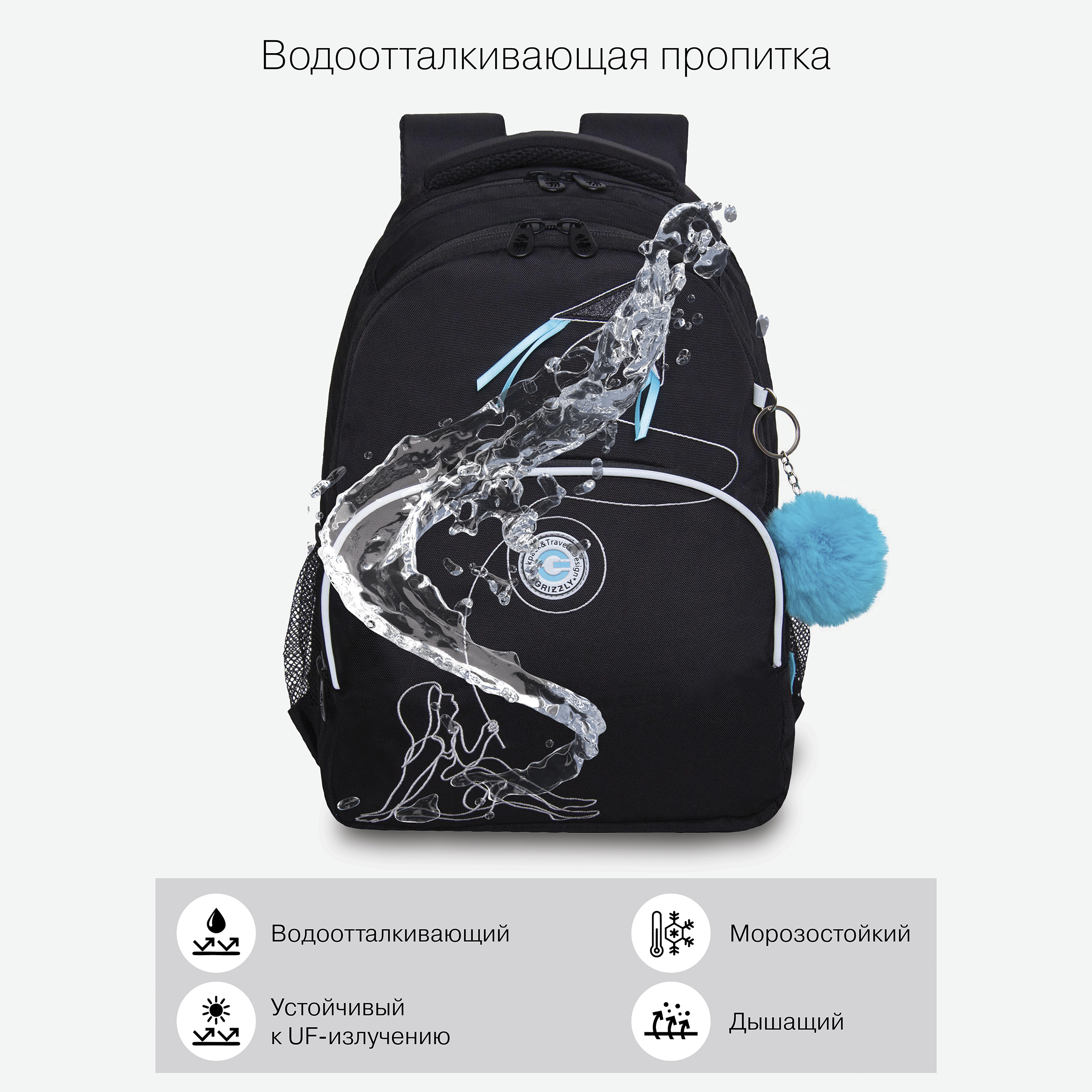 Рюкзак Grizzly Девочка - фото 10