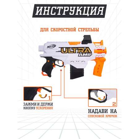 Бластер Hasbro бластер Nerf ультра АМП