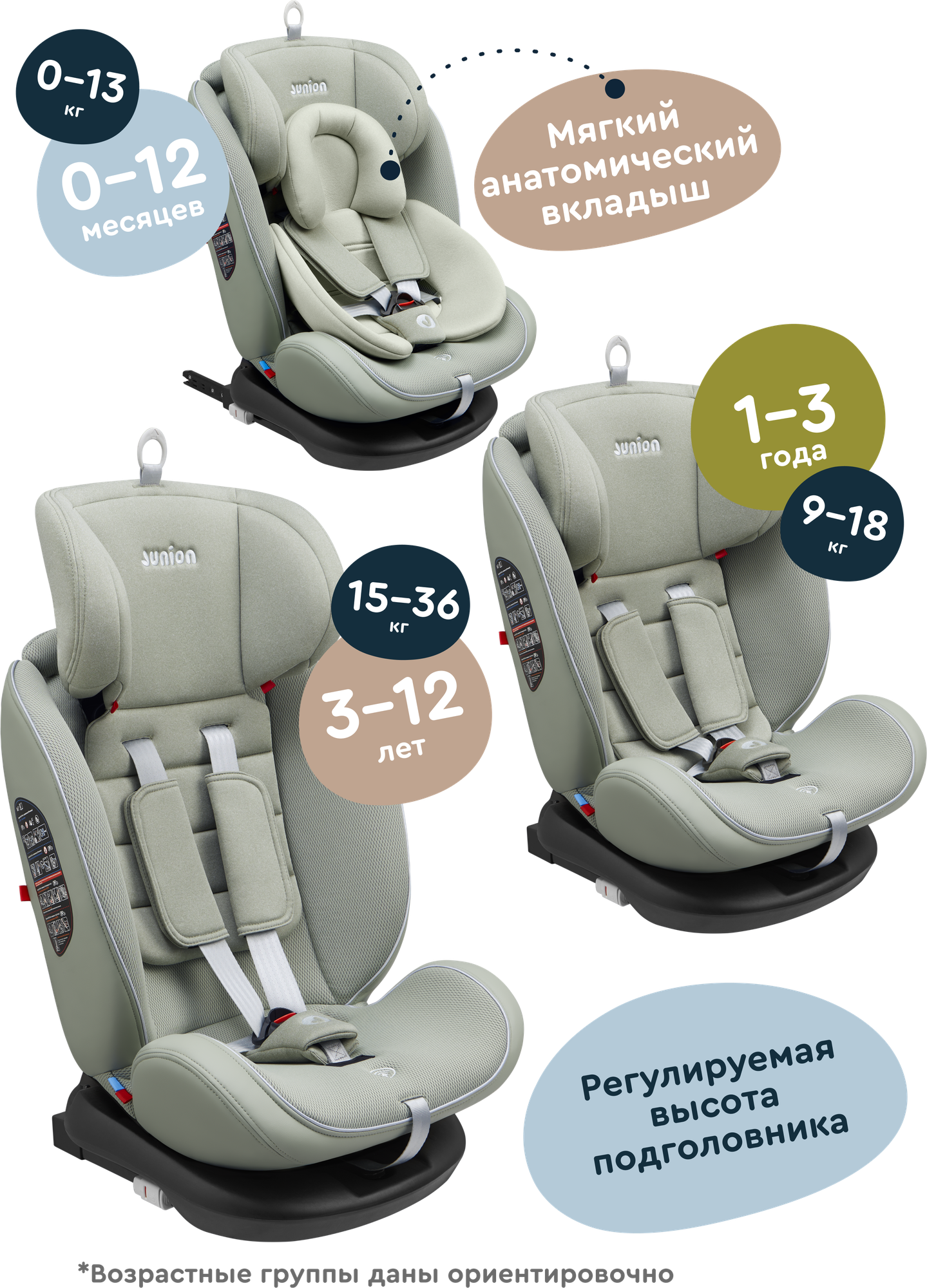 Автокресло Junion Odri Isofix 0+/1/2/3 (0-36 кг) - фото 4