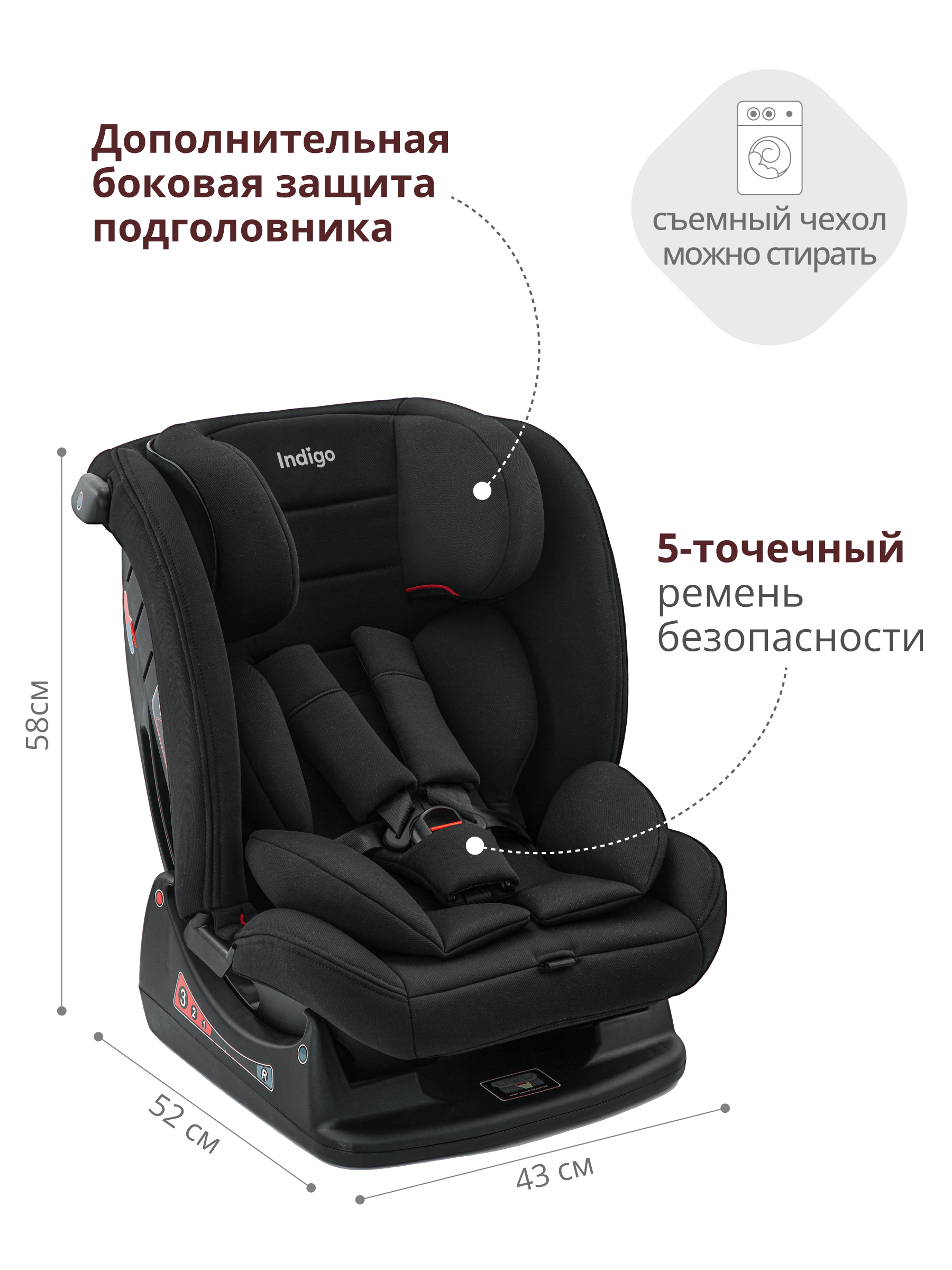 Автокресло Indigo Reflex 0+/1/2/3 (0-36 кг) черный - фото 4