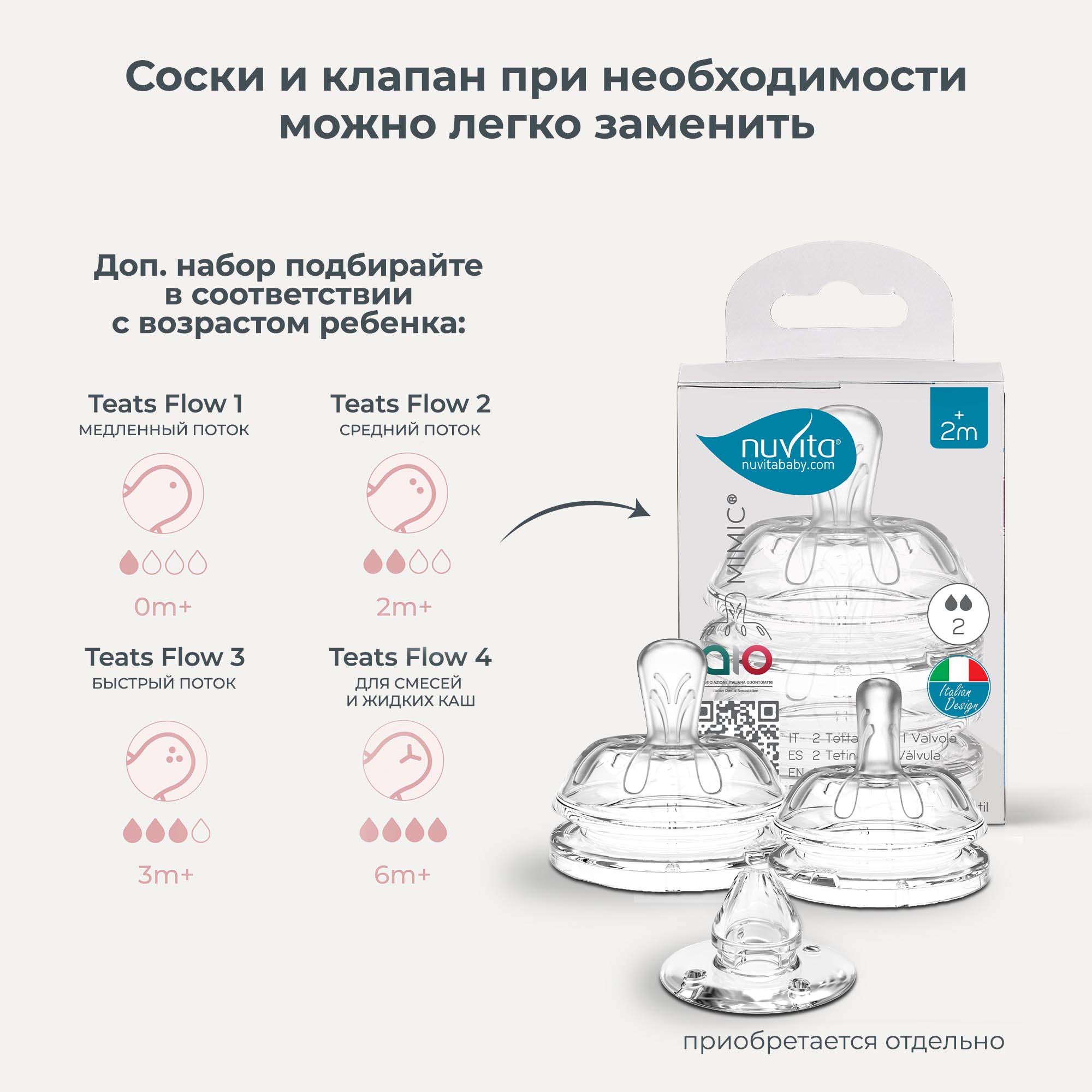 Бутылочка Nuvita Anti-Colic 150 мл - фото 10