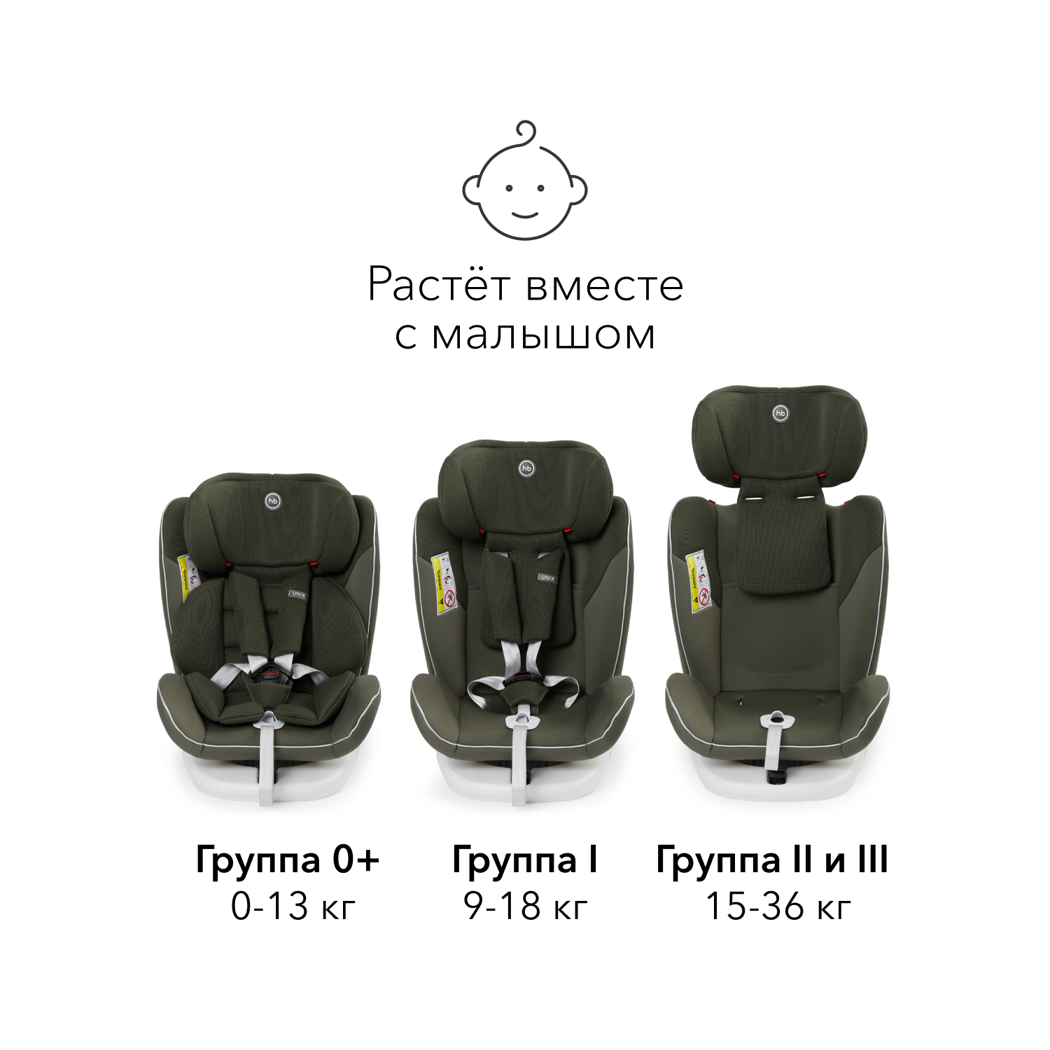 Автокресло Happy Baby Isofix 0+/1/2/3 (0-36 кг) зеленый - фото 12