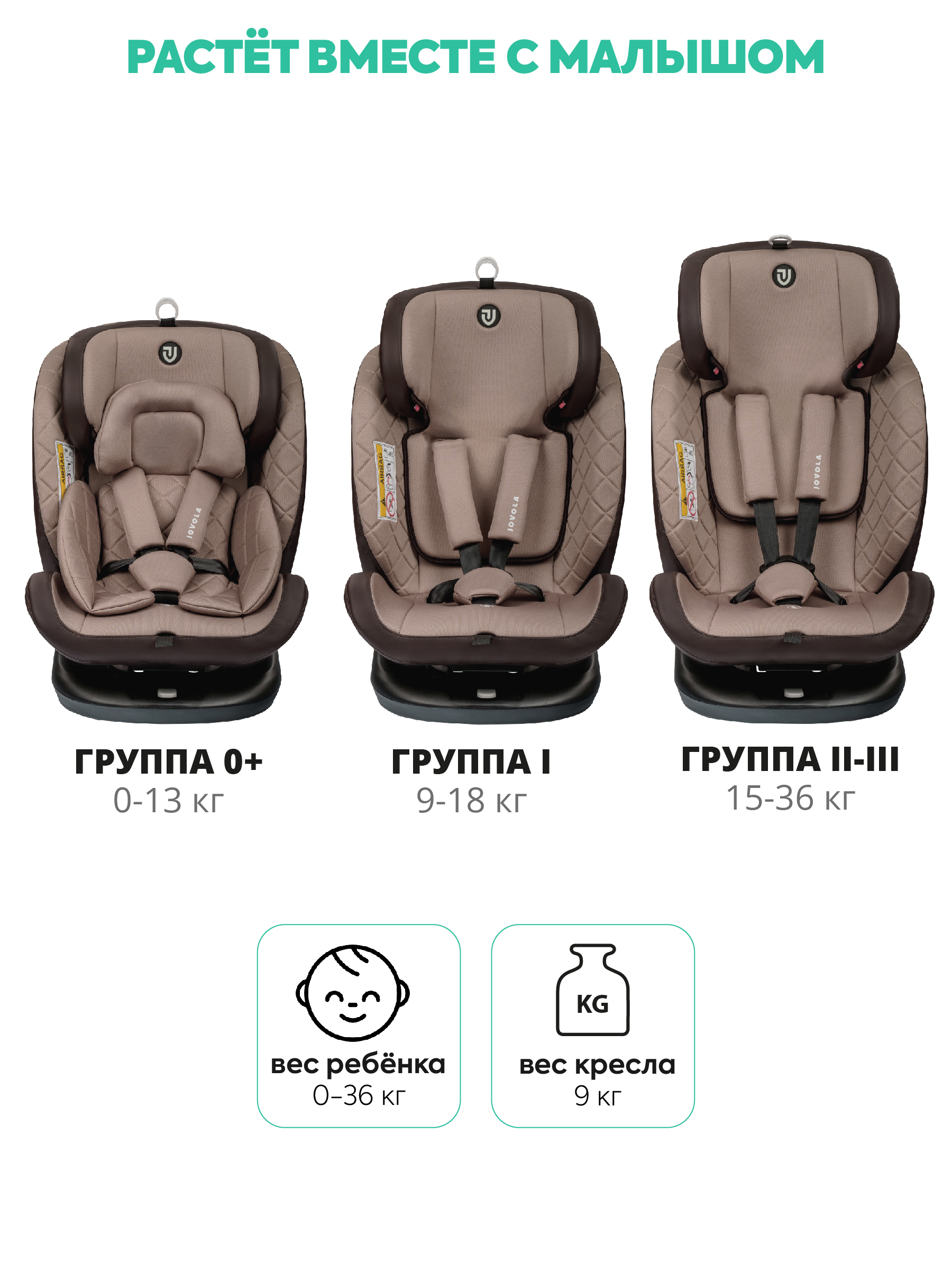 Автокресло Indigo Fuller бежевый-коричневый Isofix 0+/1/2/3 (0-36 кг) - фото 10