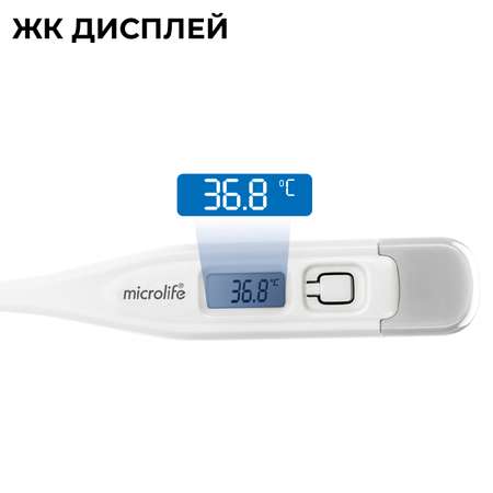 Термометр Microlife
