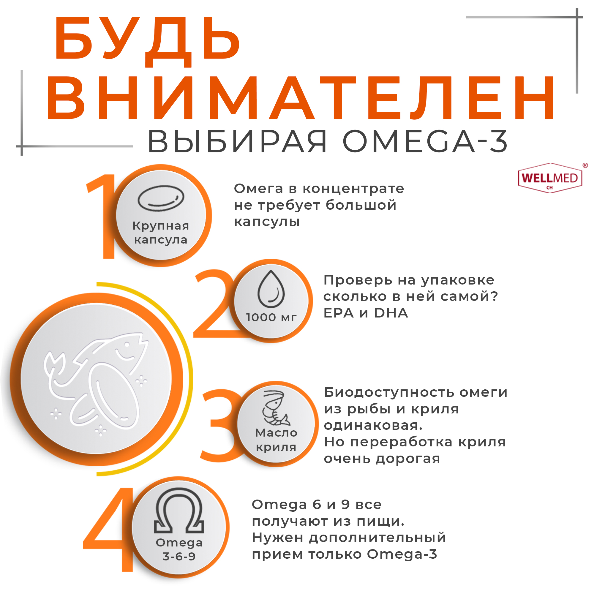 Рыбий жир для женщин WELLMED Концентрат Omega-3 с витамином E 200 капсул Fish oil - фото 8