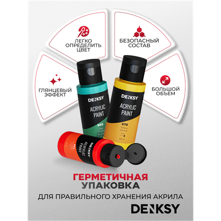 Краски акриловые DENKSY 12 цв.