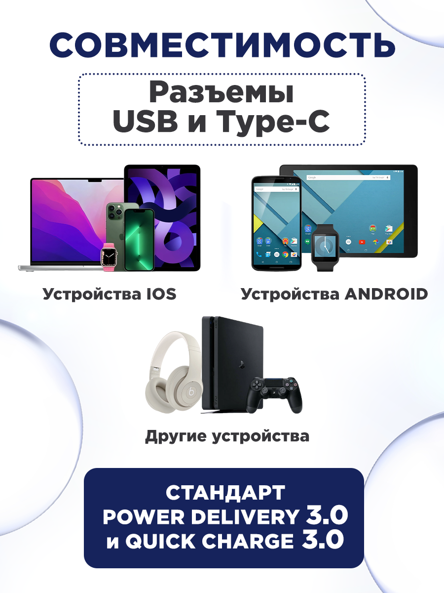 Зарядное устройство REXANT USB-A и Type-C 20Вт GaN - фото 5