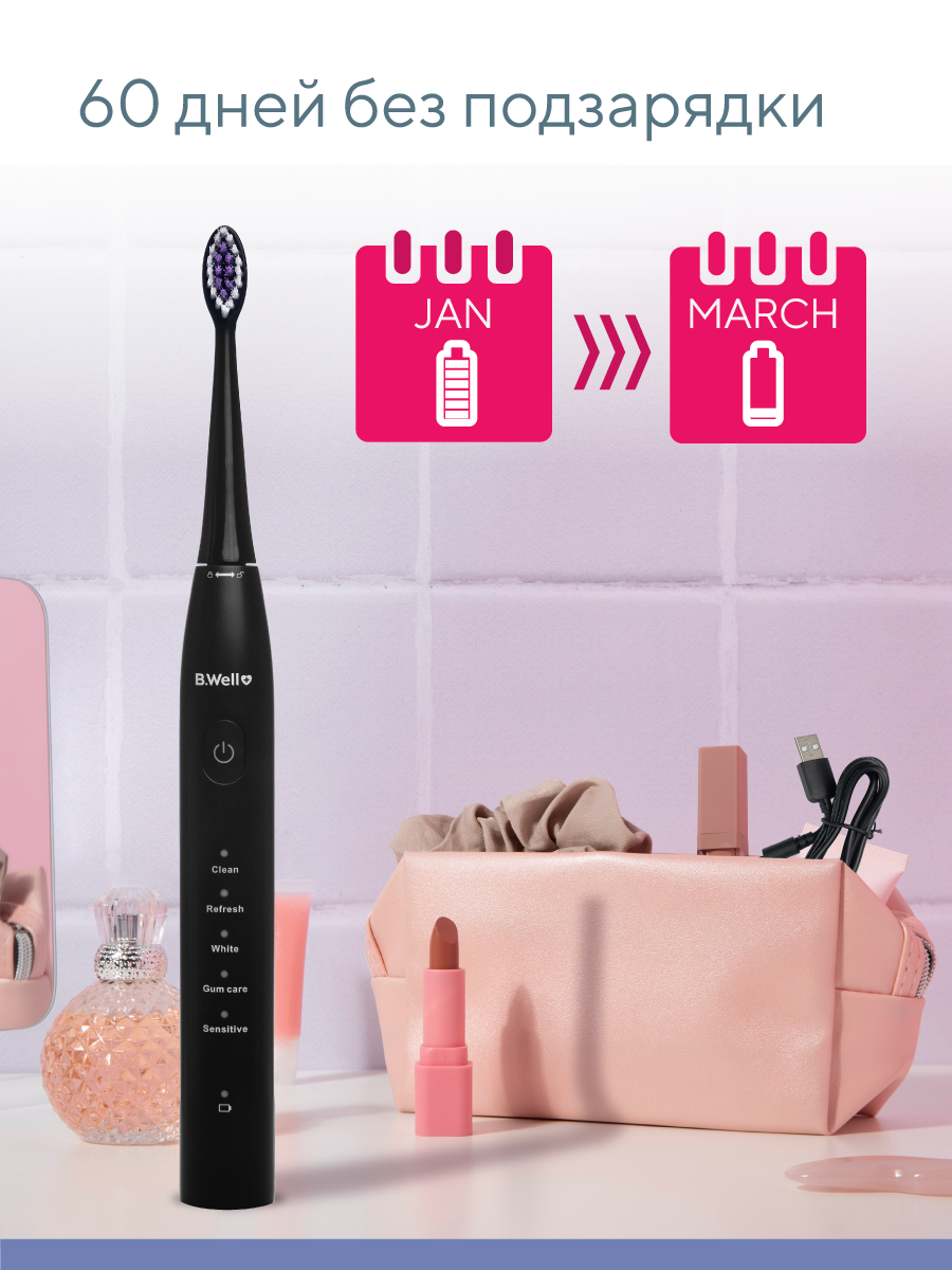 Зубная щетка электрическая B.Well - фото 10