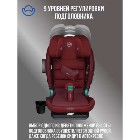 Автокресло Casual Classfix Plus Isofix 2/3 (15-36 кг) бордовый